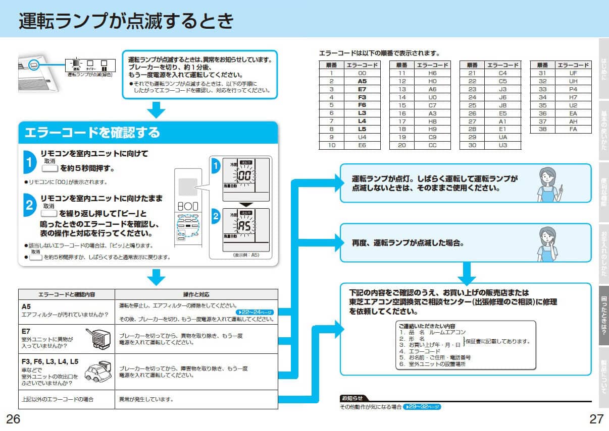 HOTARUのマニュアル事例画像