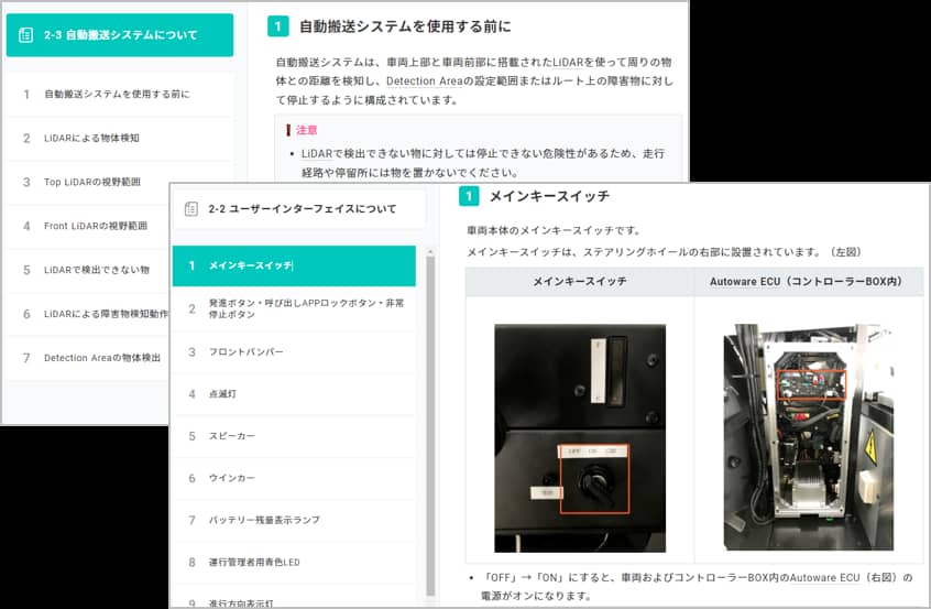 ヒューマンサイエンスのマニュアル事例画像