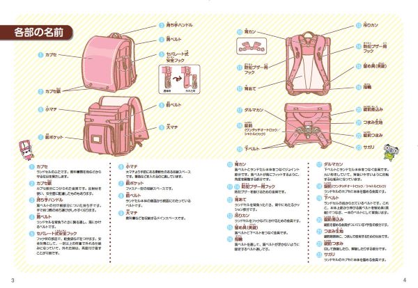 ランドセルの取説事例画像