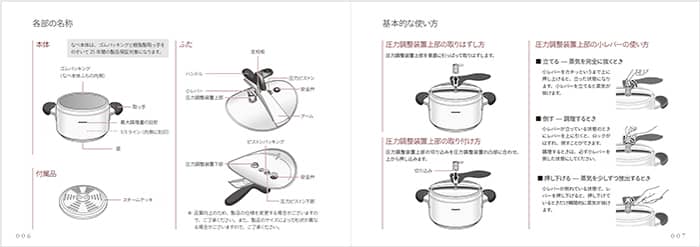 テックスのマニュアル事例画像